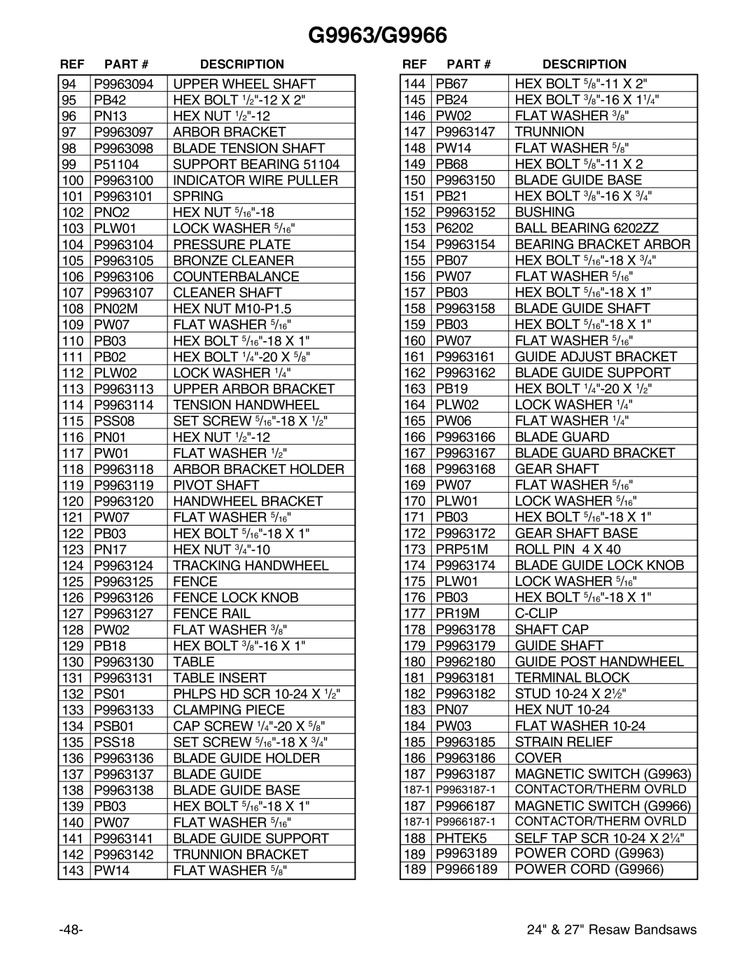 Grizzly G3619 instruction manual Support Bearing 