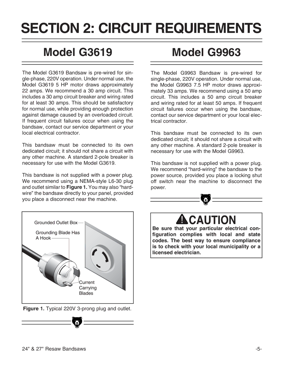 Grizzly instruction manual Circuit Requirements, Model G3619 Model G9963 