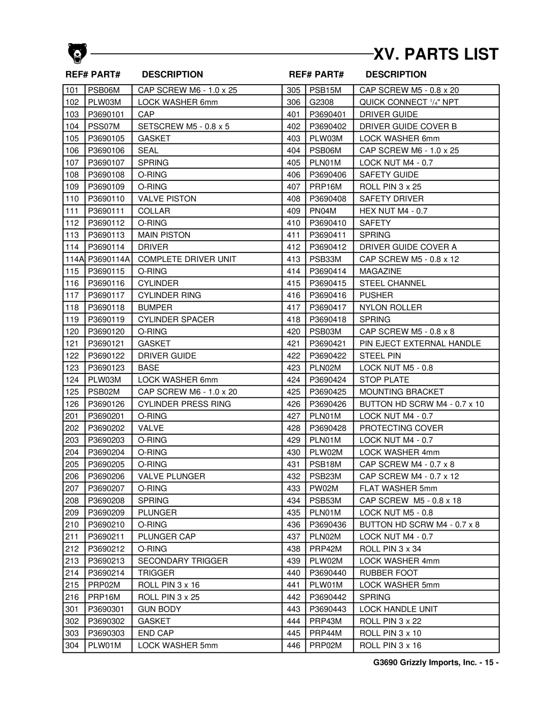 Grizzly G3690 instruction manual XV. Parts List, REF# PART# Description 