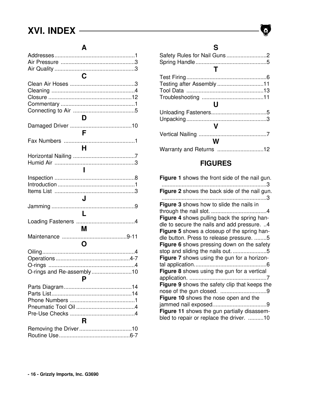 Grizzly G3690 instruction manual XVI. Index, Damaged Driver 