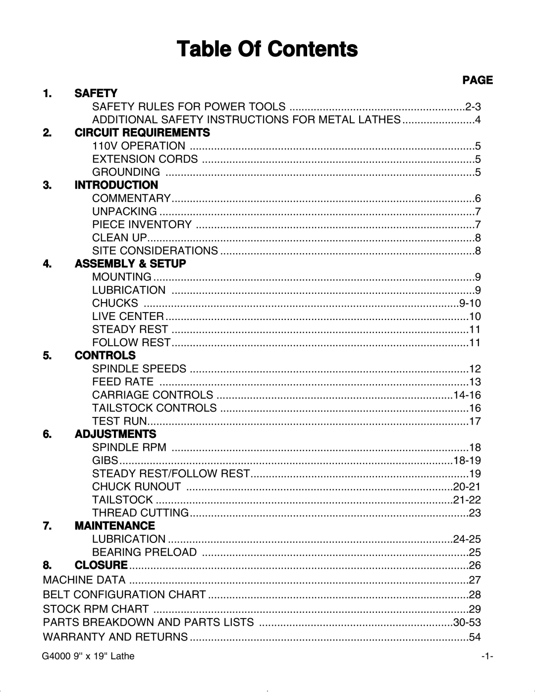 Grizzly G4000 manual Table Of Contents 