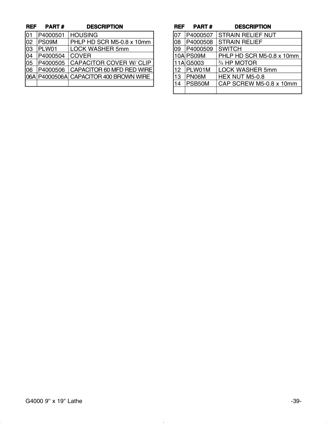 Grizzly G4000 manual Housing 