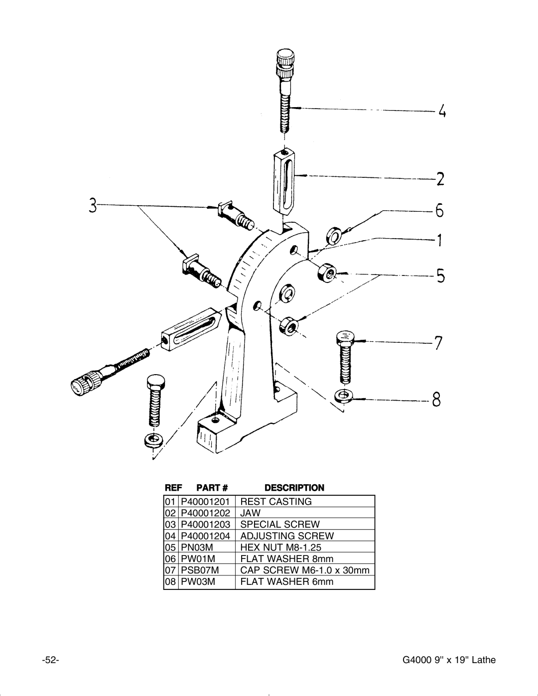 Grizzly G4000 manual P40001201 