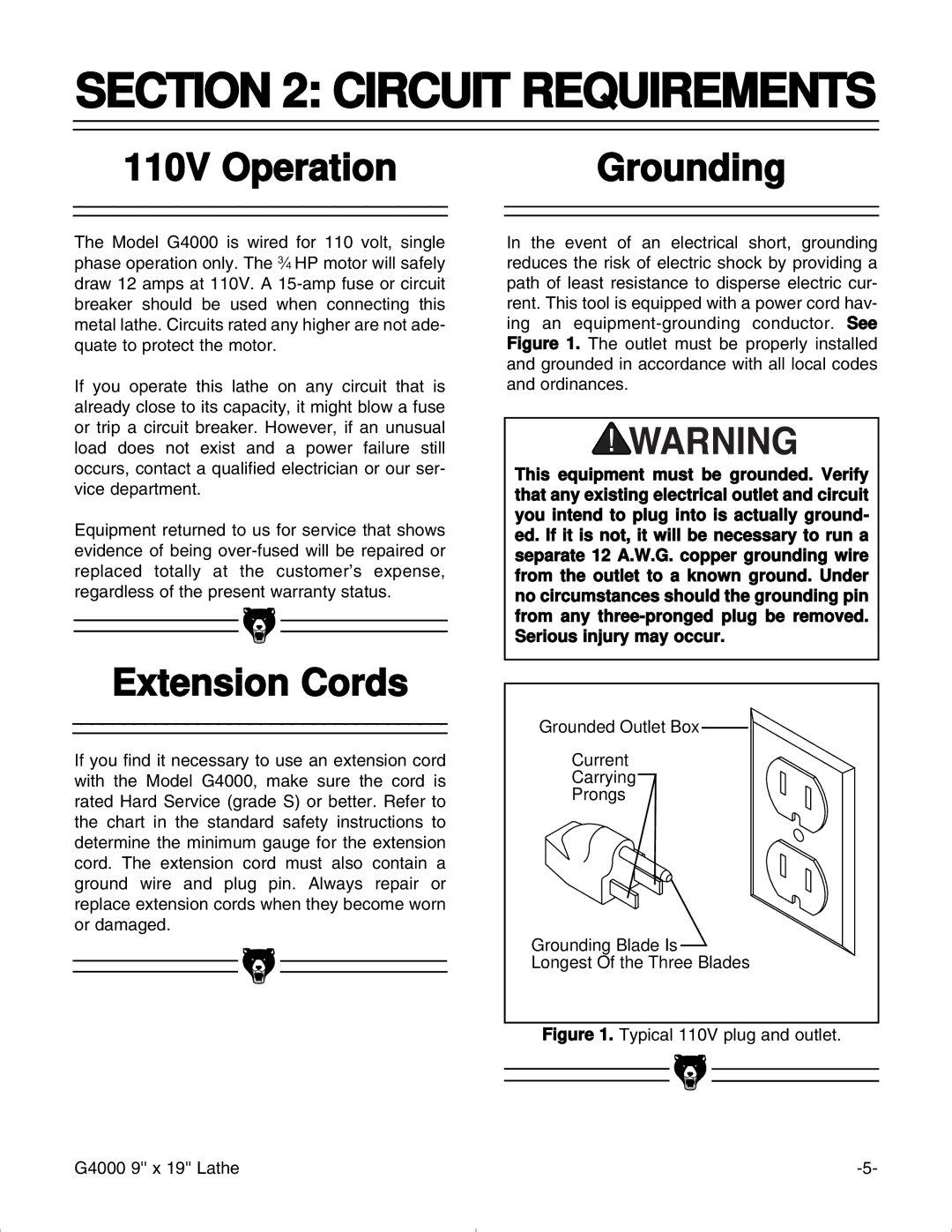 Grizzly G4000 manual Circuit Requirements, 110V Operation Grounding, Extension Cords 