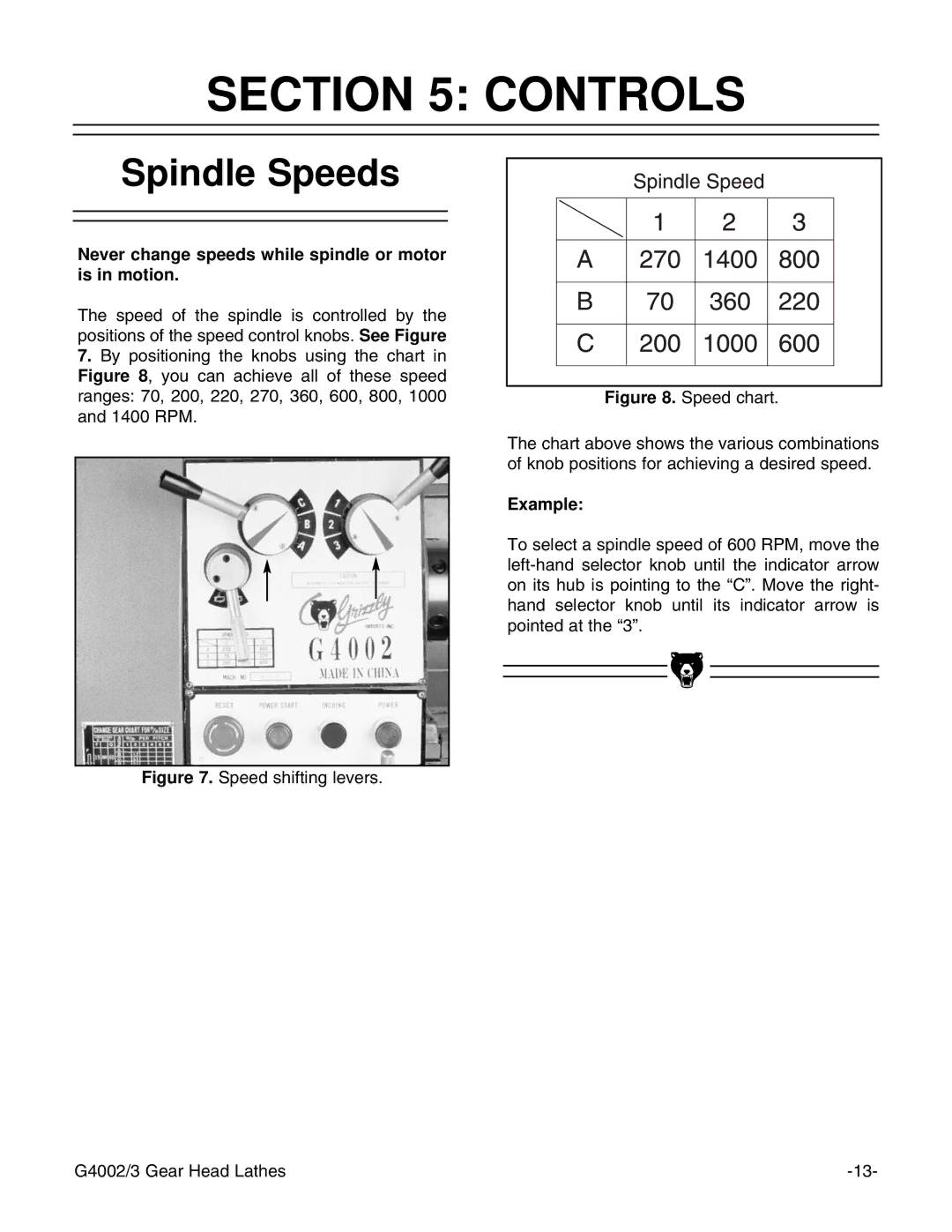 Grizzly G4003, G4002 Controls, Spindle Speeds, Never change speeds while spindle or motor is in motion, Example 