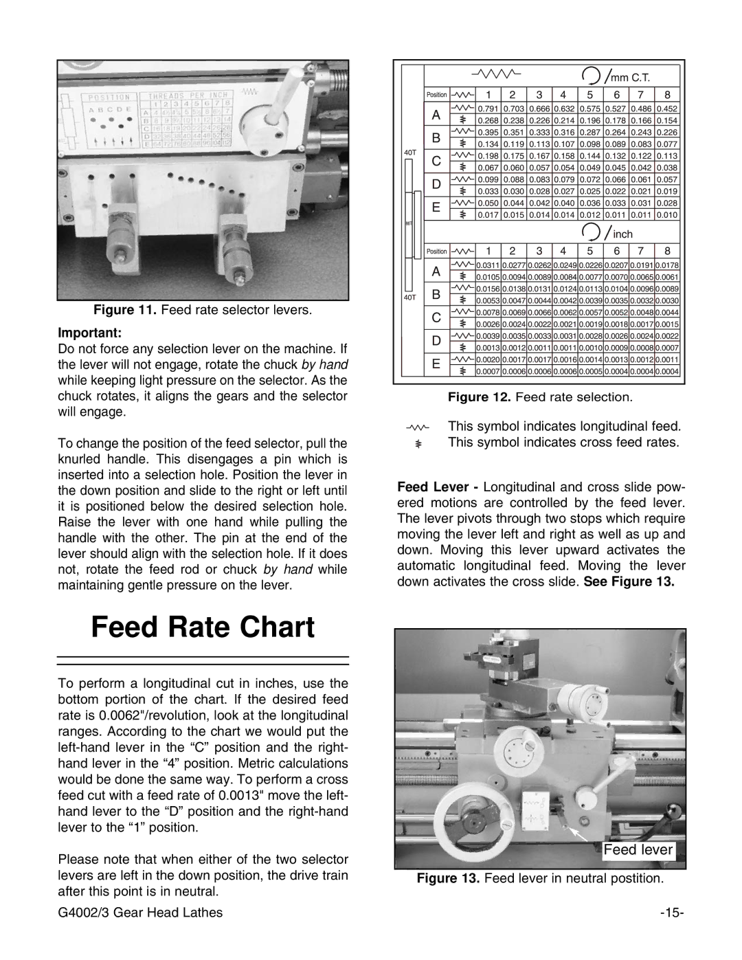 Grizzly G4003, G4002 instruction manual Feed Rate Chart, Feed rate selection 