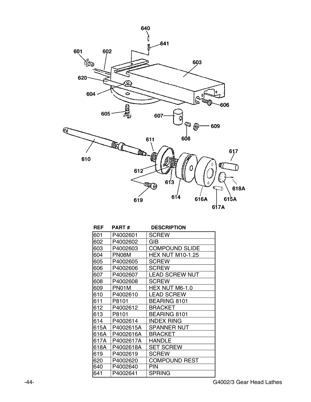 Grizzly G4002, G4003 instruction manual Compound Slide 