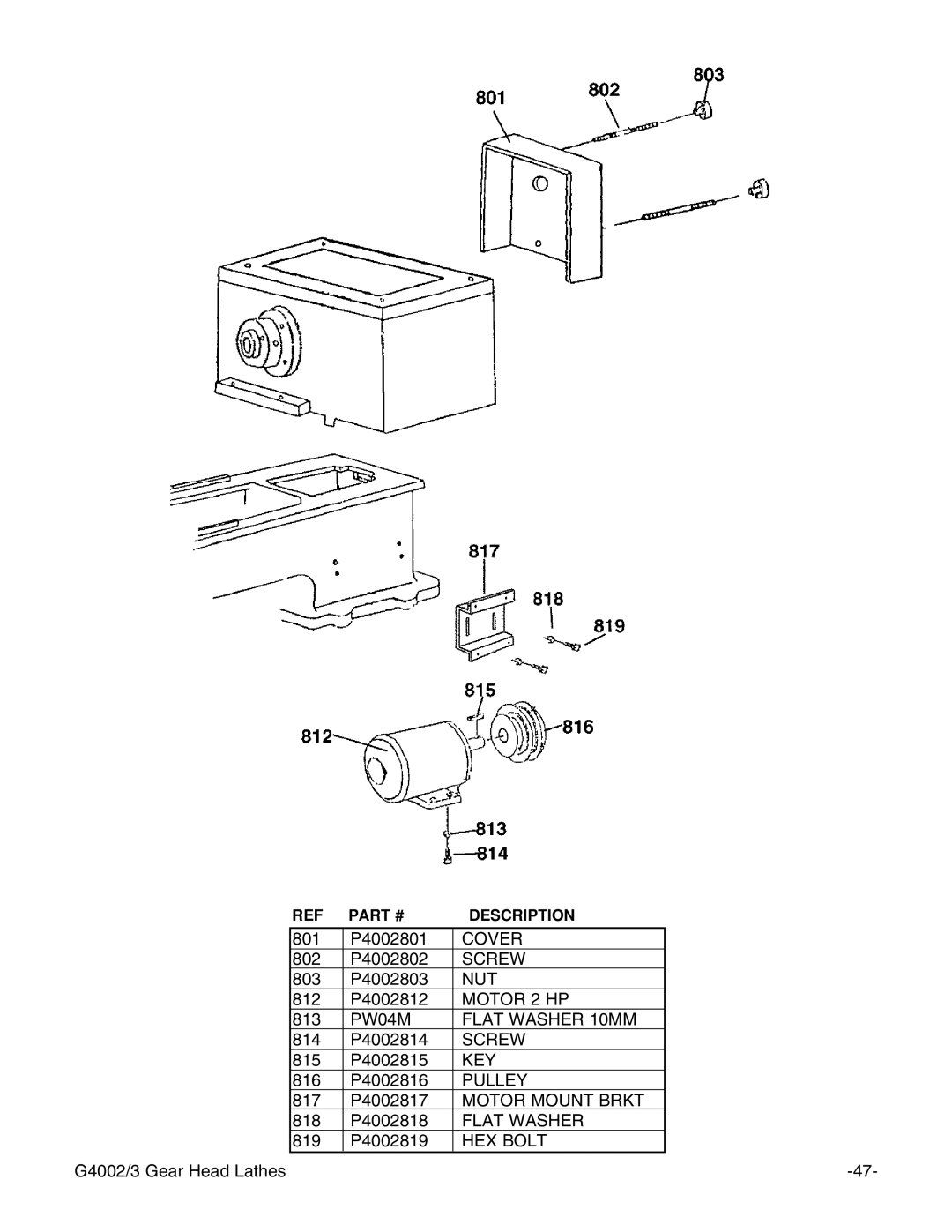 Grizzly G4003, G4002 instruction manual Motor 2 HP 