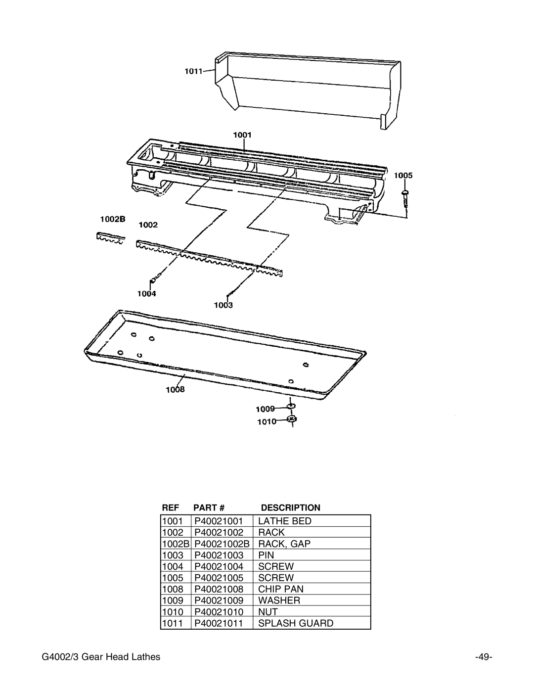 Grizzly G4003, G4002 instruction manual Lathe BED 