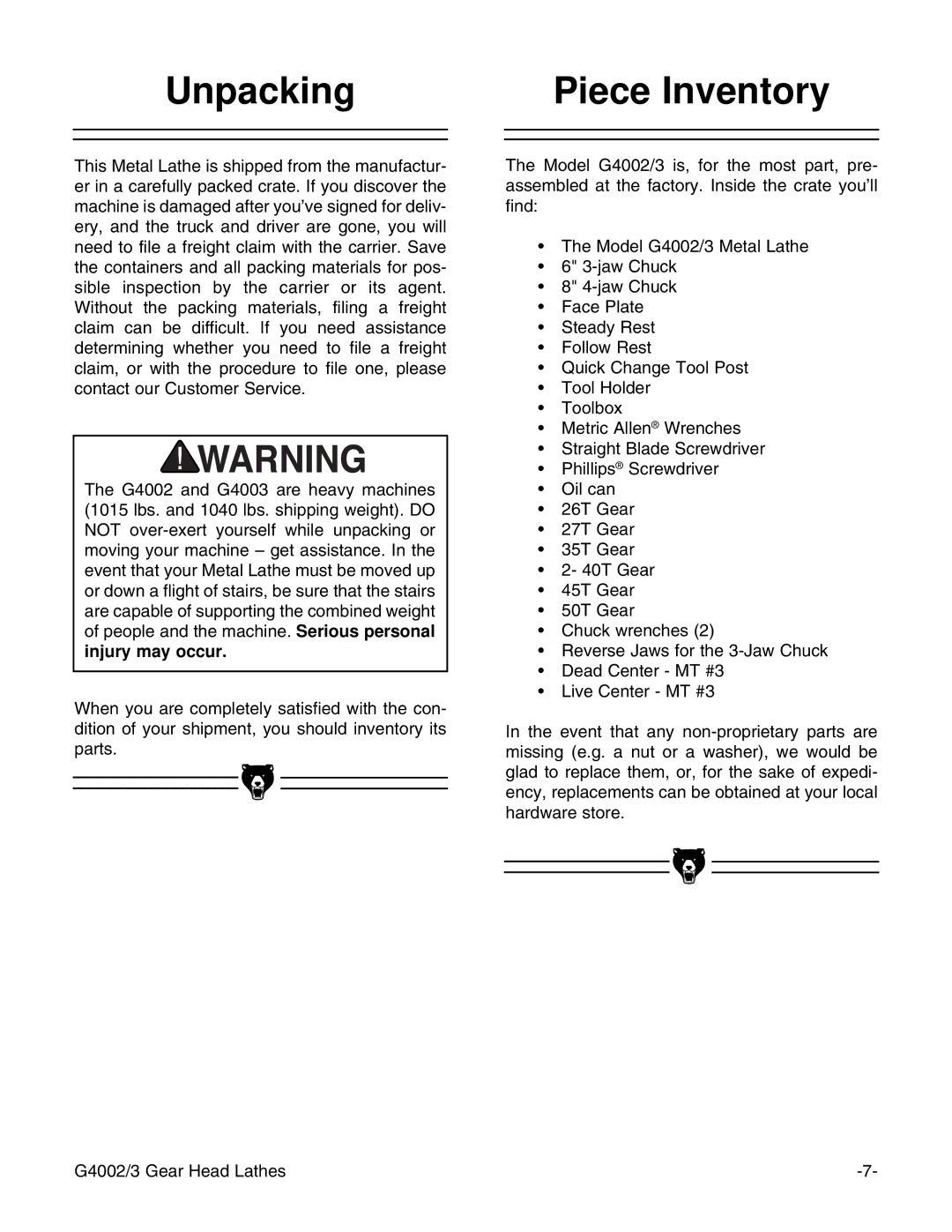 Grizzly G4003, G4002 instruction manual Unpacking, Piece Inventory 