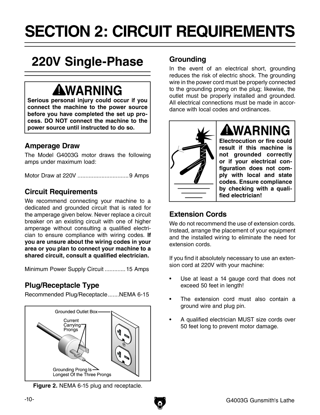 Grizzly G4003G owner manual Circuit Requirements, 220V Single-Phase 