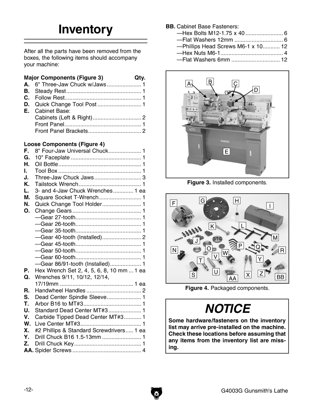 Grizzly G4003G Inventory, Major Components Figure Qty, Loose Components Figure, Hex Wrench Set 2, 4, 5, 6, 8, 10 mm .. ea 