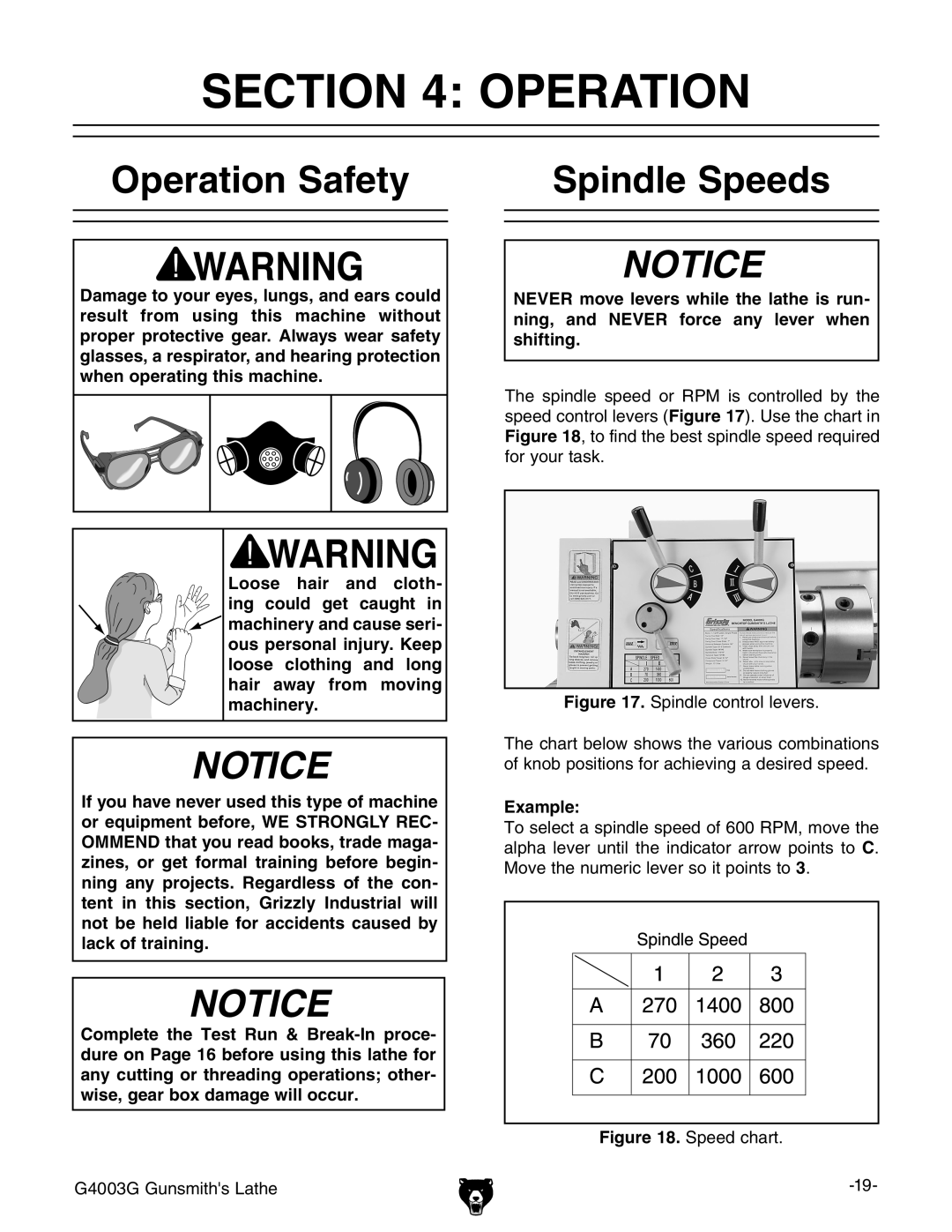 Grizzly G4003G owner manual Operation Safety, Spindle Speeds, Example 