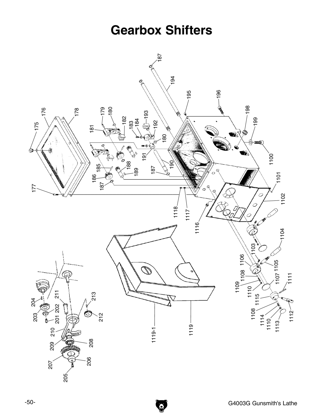 Grizzly G4003G owner manual Gearbox 