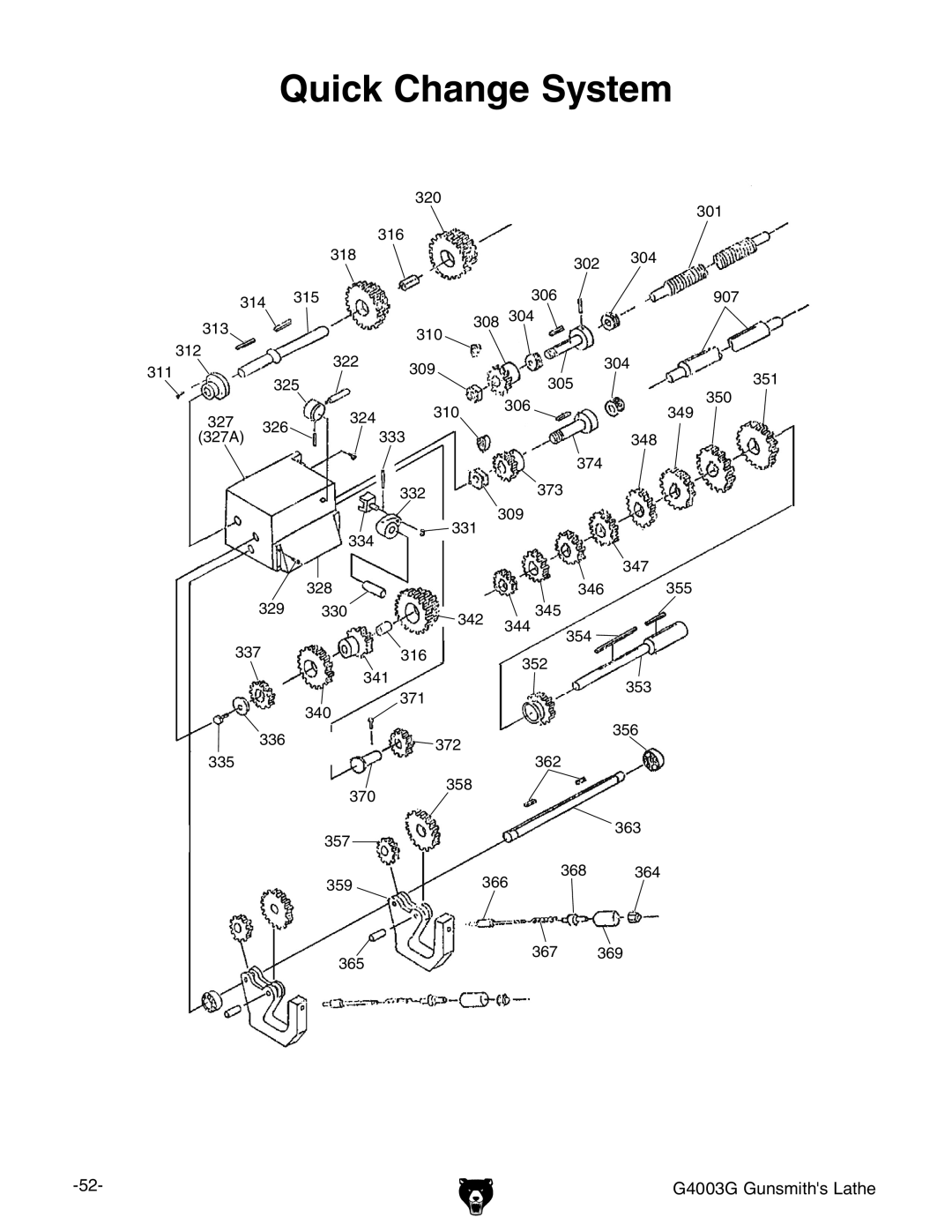 Grizzly G4003G owner manual Quick Change System 