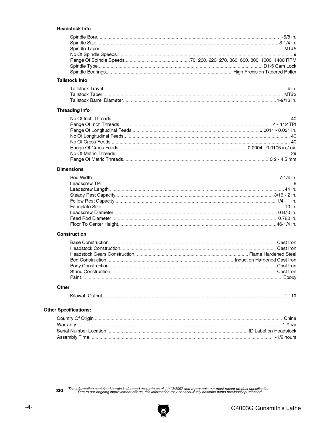 Grizzly G4003G owner manual Tailstock Info 