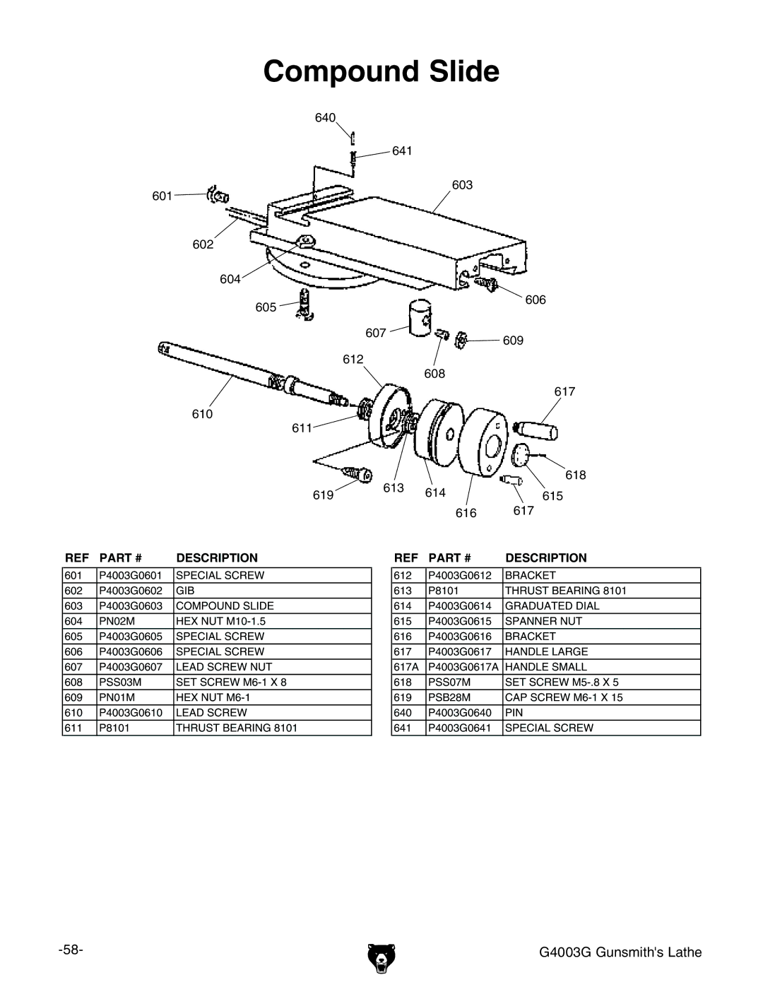 Grizzly G4003G owner manual Compound Slide 