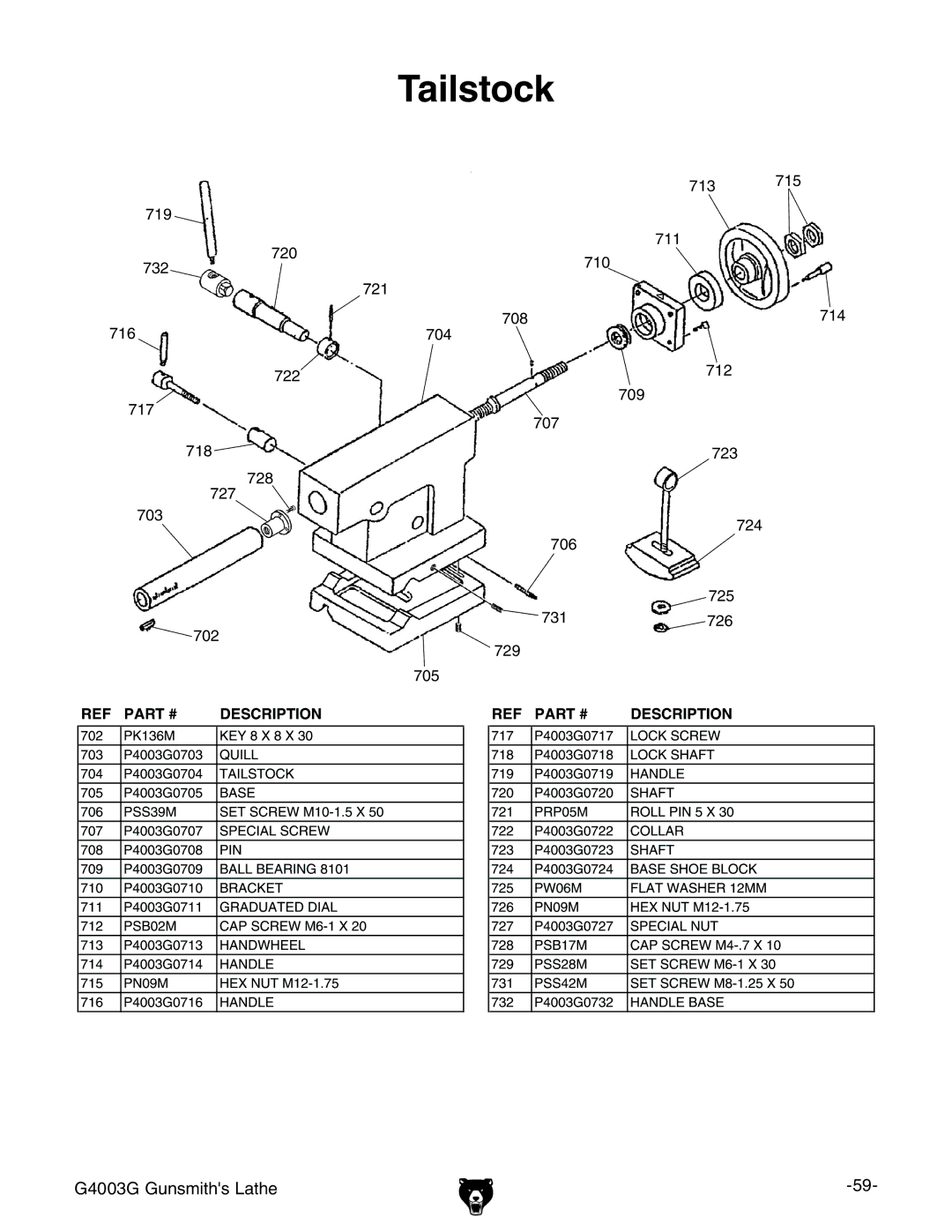 Grizzly G4003G owner manual Tailstock 