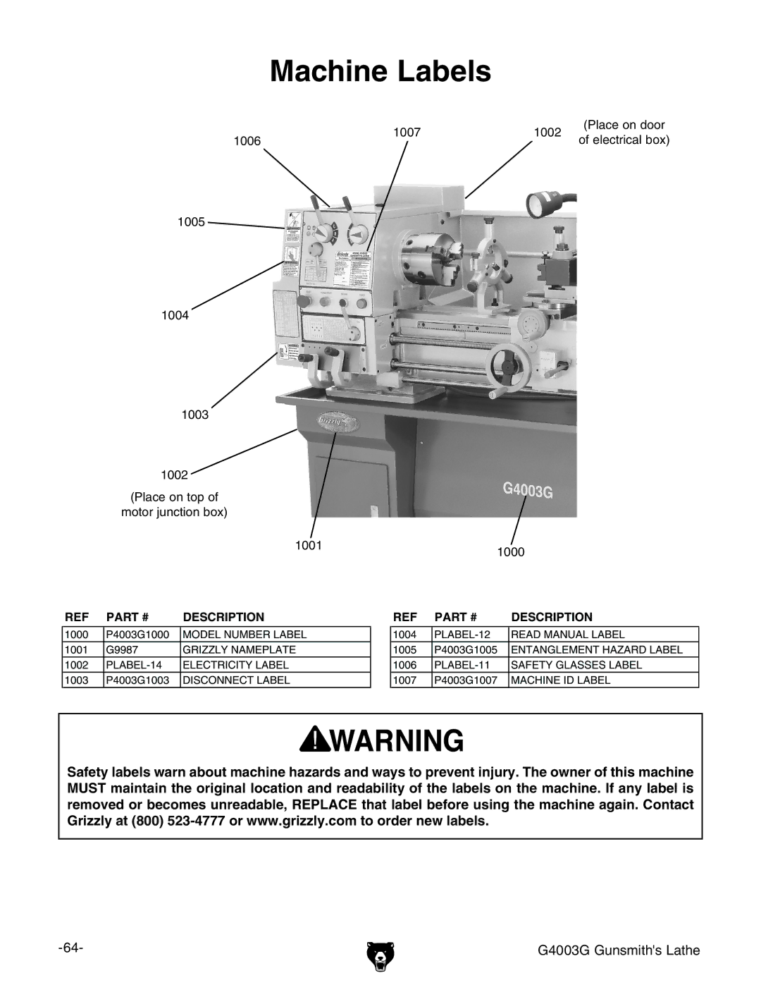 Grizzly G4003G owner manual Machine Labels 