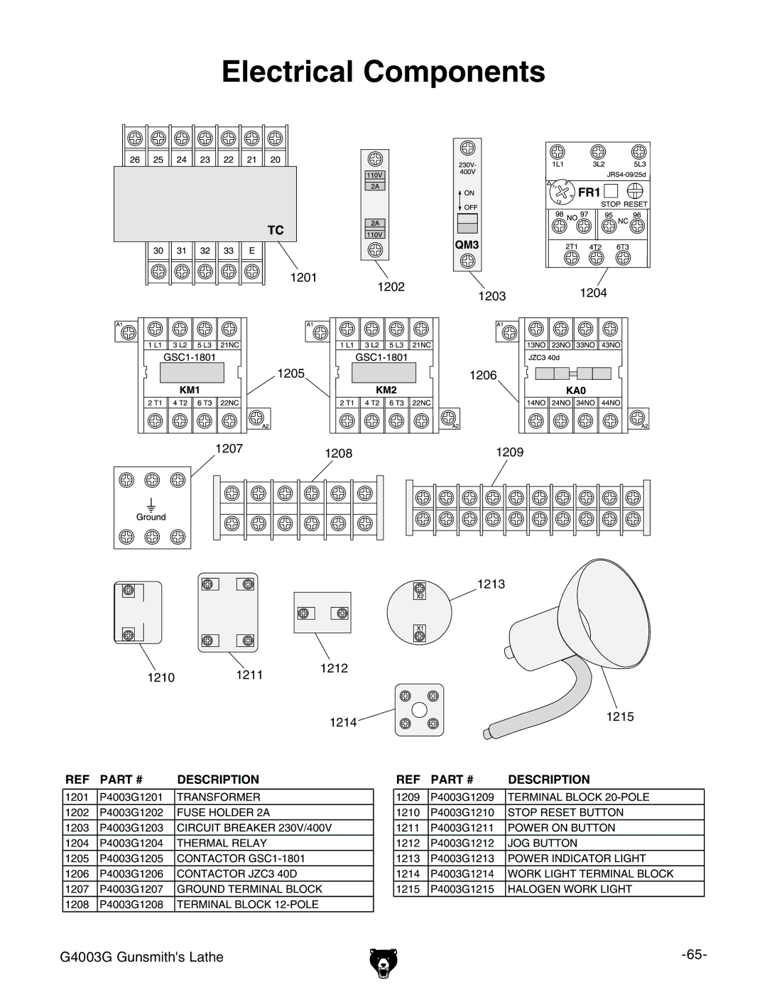 Grizzly G4003G owner manual Electrical Components 