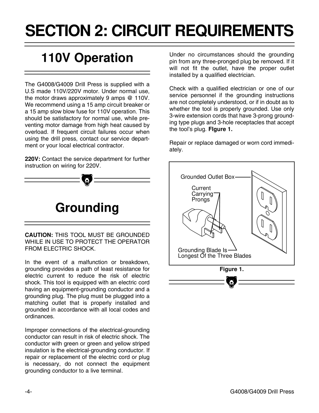 Grizzly G4009, G4008 instruction manual Circuit Requirements, 110V Operation, Grounding 