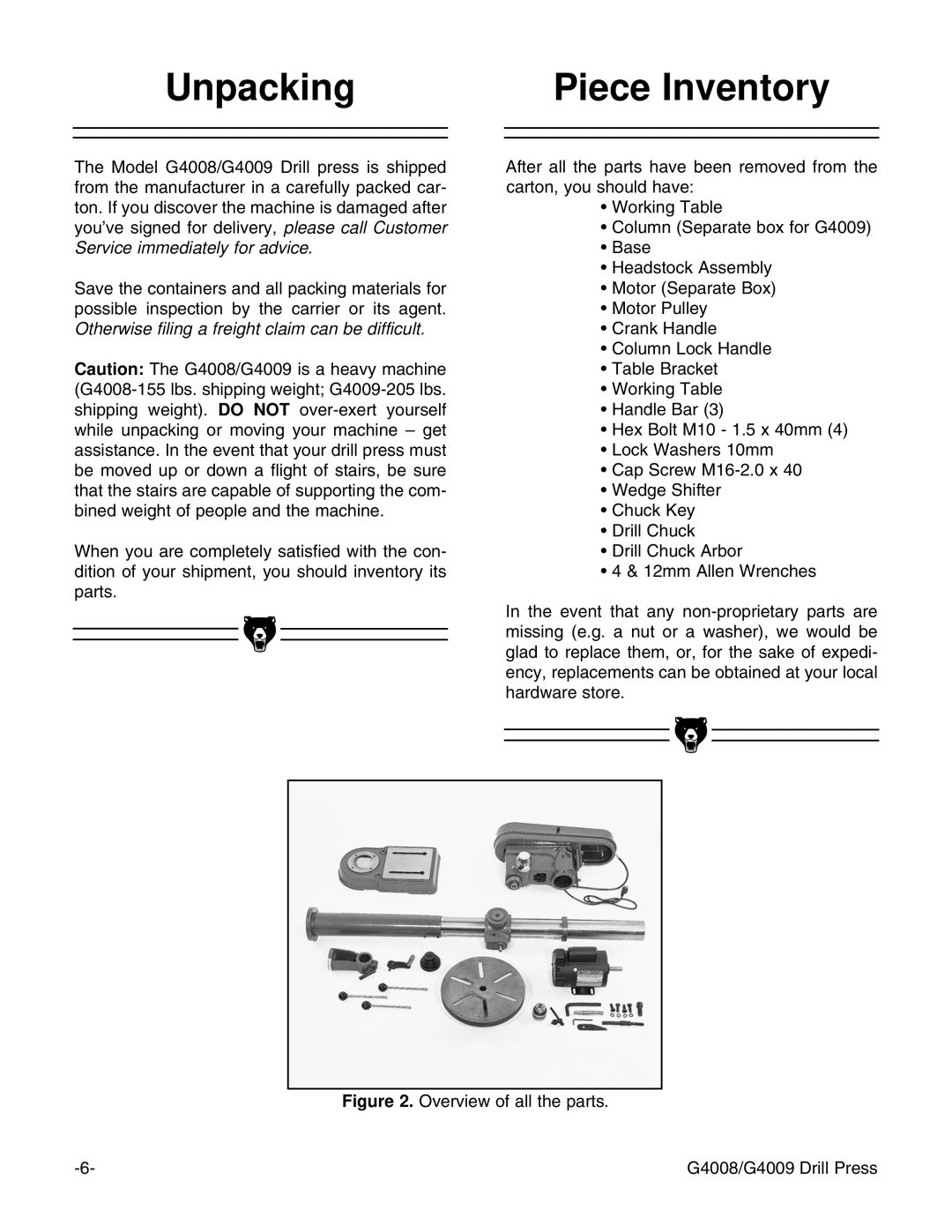 Grizzly instruction manual Unpacking Piece Inventory, Overview of all the parts G4008/G4009 Drill Press 