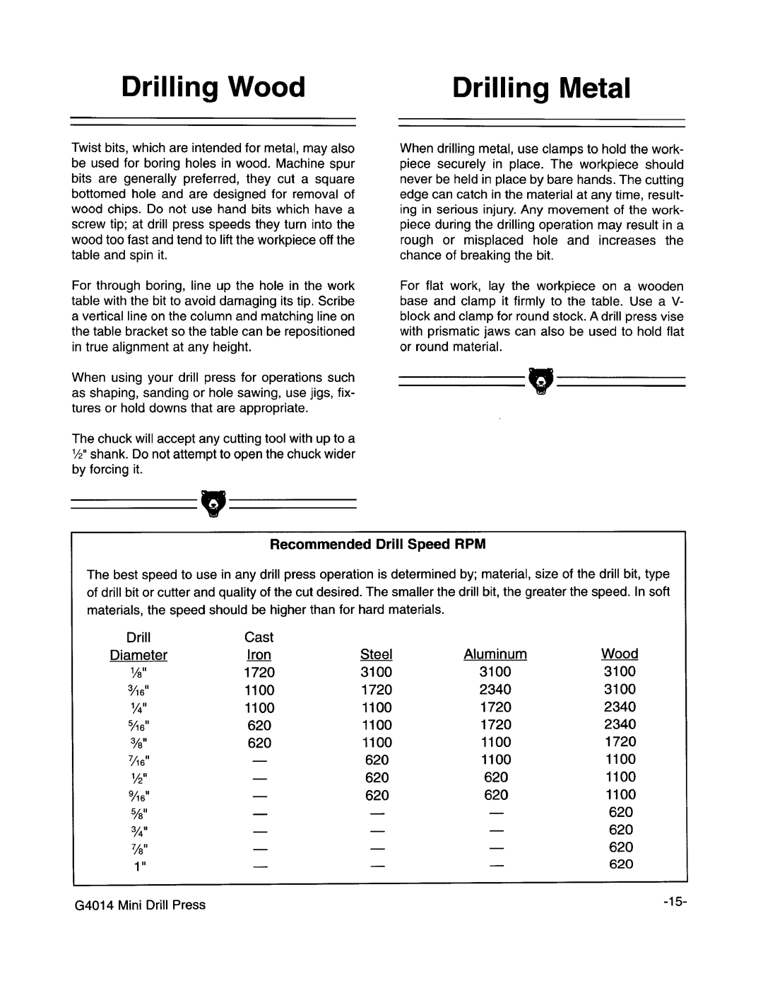 Grizzly G4014 manual 