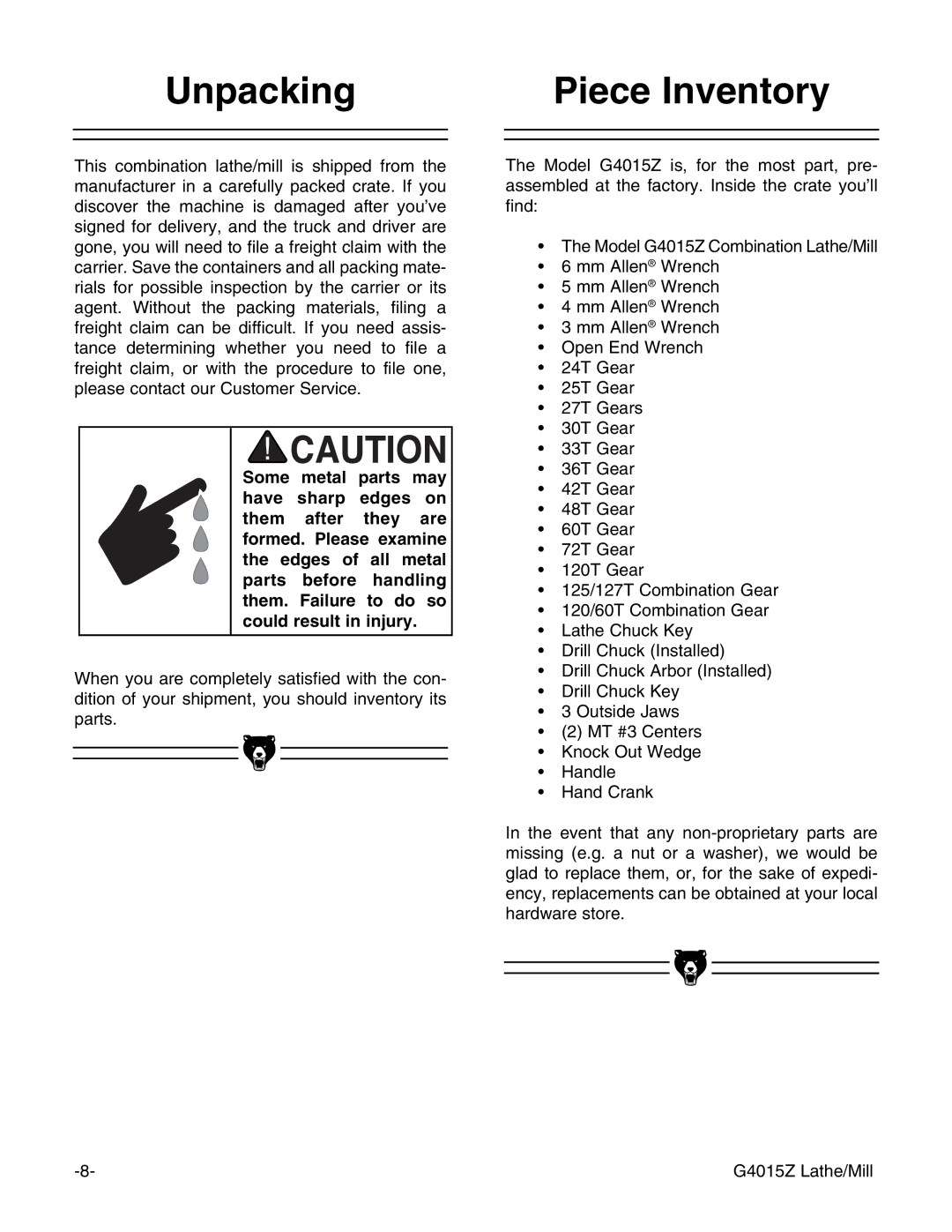 Grizzly G4015Z owner manual Unpacking, Piece Inventory 