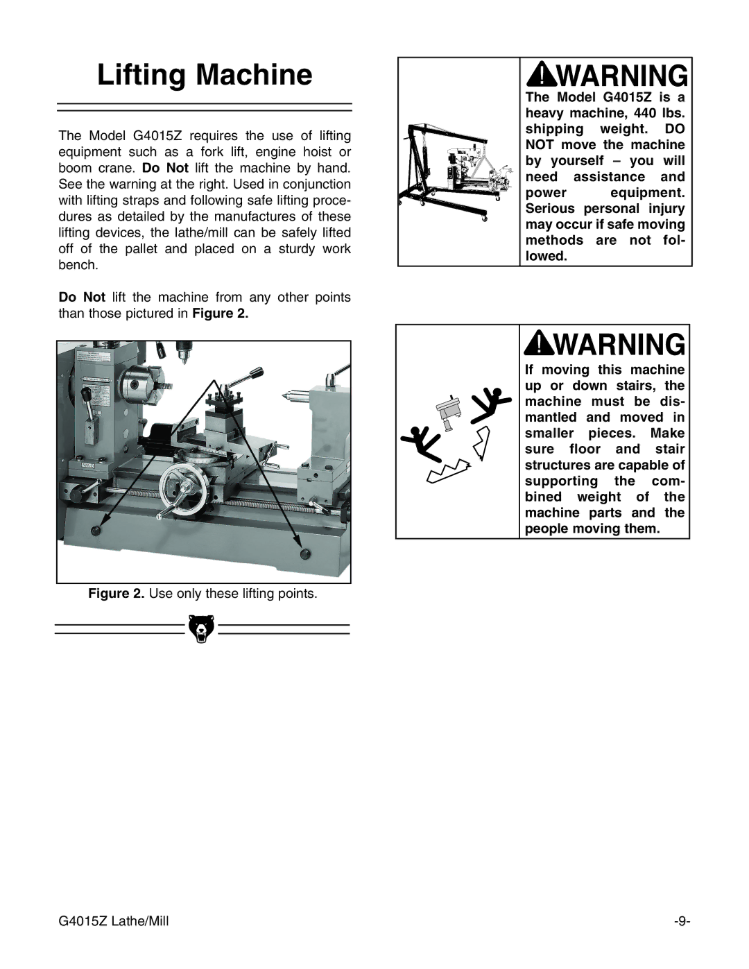 Grizzly owner manual Lifting Machine, Use only these lifting points G4015Z Lathe/Mill 