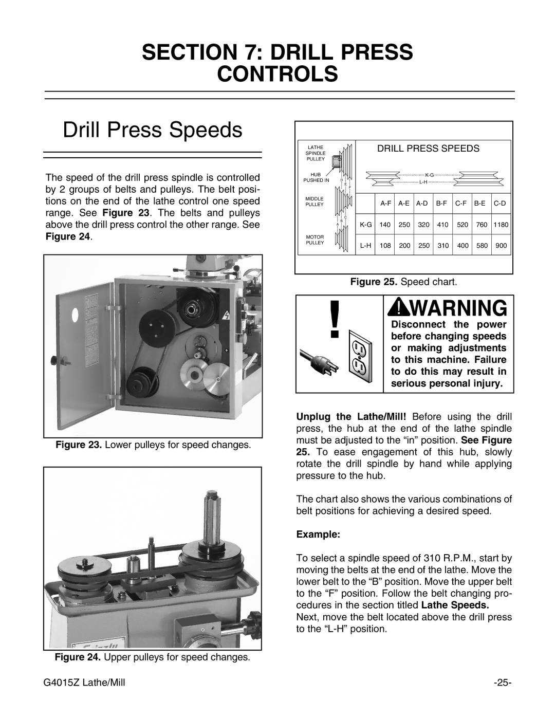 Grizzly G4015Z owner manual Drill Press Controls 