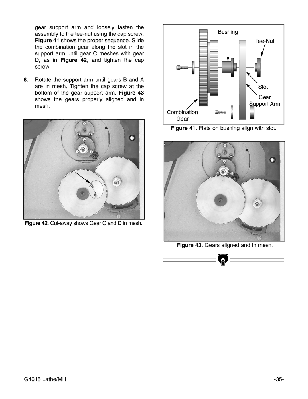 Grizzly G4015Z owner manual Flats on bushing align with slot 