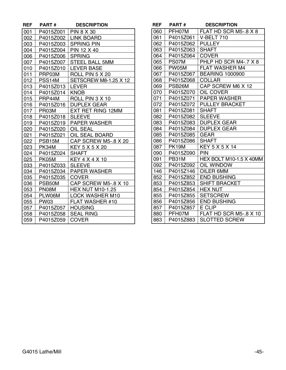 Grizzly G4015Z owner manual Link Board 