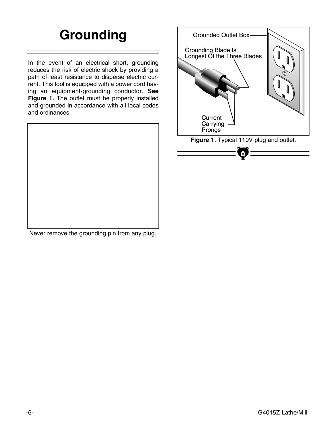 Grizzly owner manual Grounding, Typical 110V plug and outlet G4015Z Lathe/Mill 