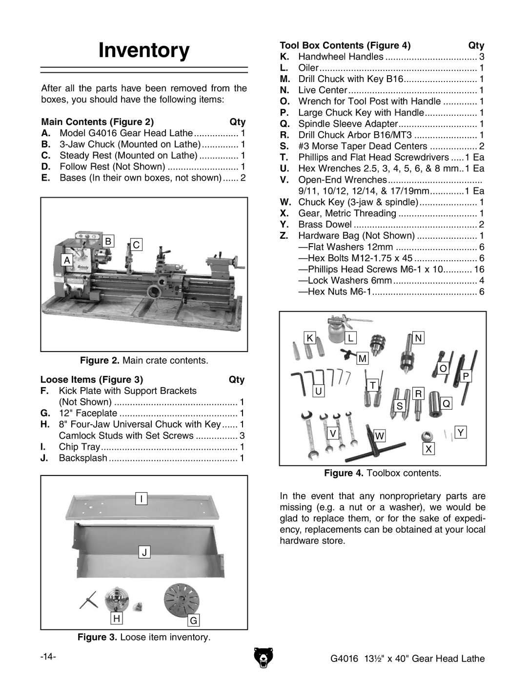 Grizzly G4016 manual Nventory, Ain #Ontents &Igure , 4OOL OX #ONTENTS &IGURE , Ooseotemss&Iguree 