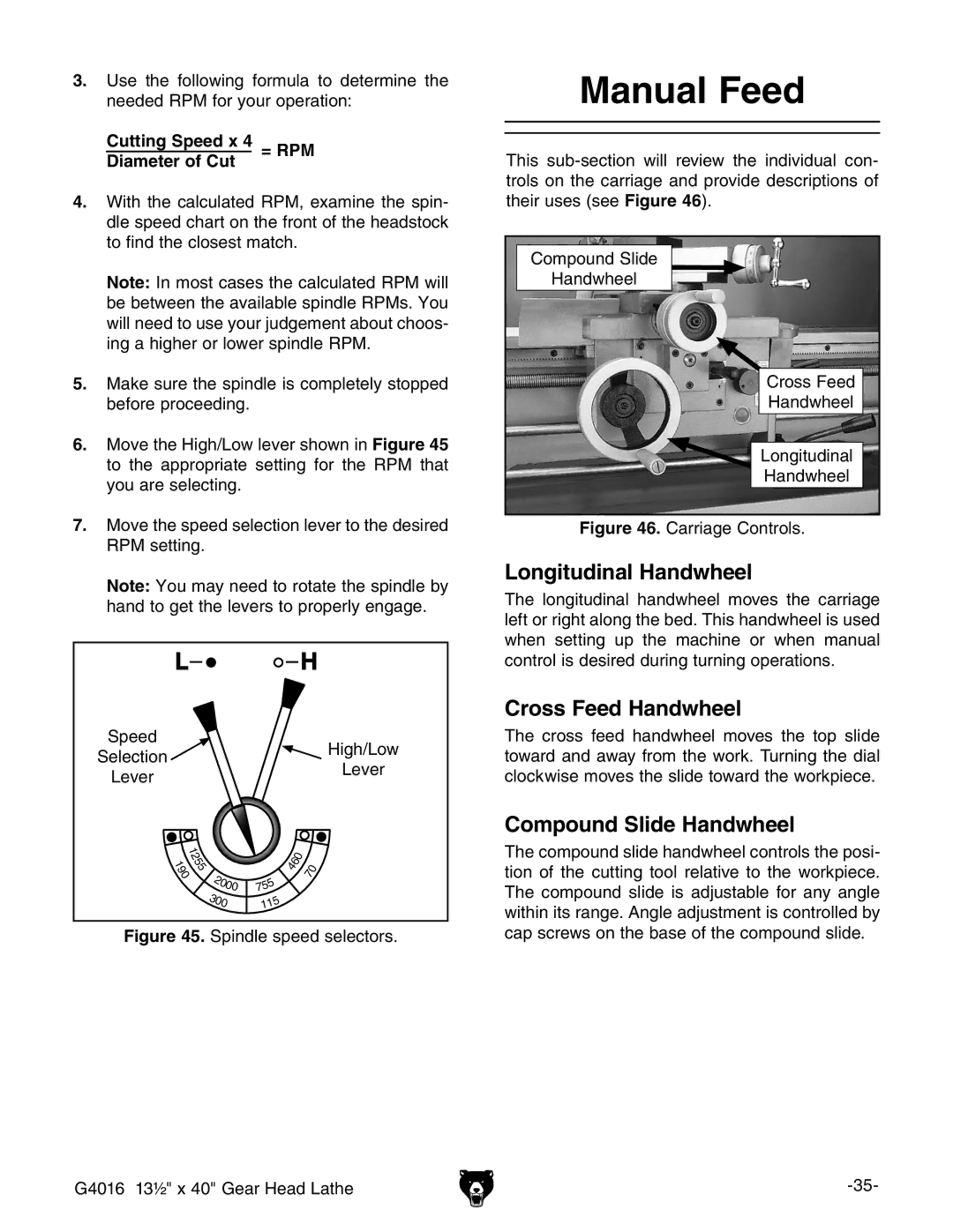 Grizzly G4016 manual  #UTTINGT3PEEDEXX 20 $IAMETER of #UTU 