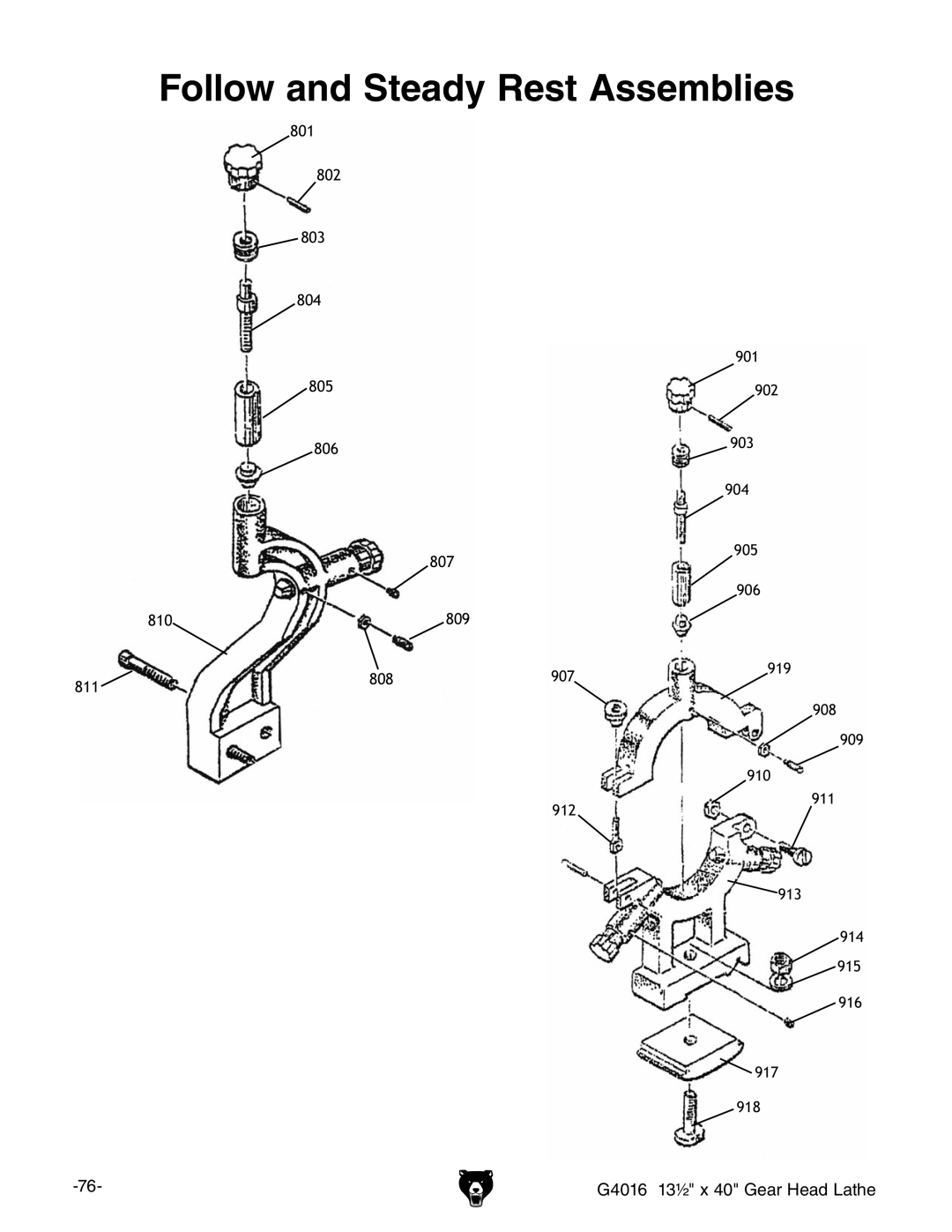 Grizzly G4016 manual Ollow and 3TEADYA2EST !SSEMBLIES 