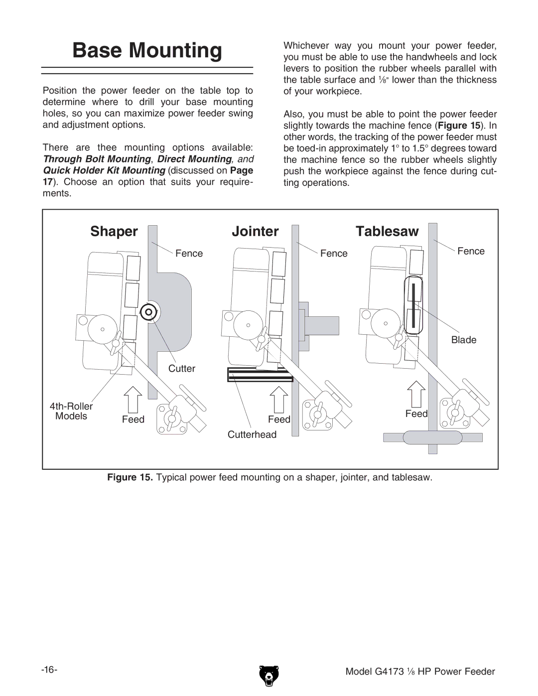 Grizzly G4173 1 8 HP owner manual Base Mounting 