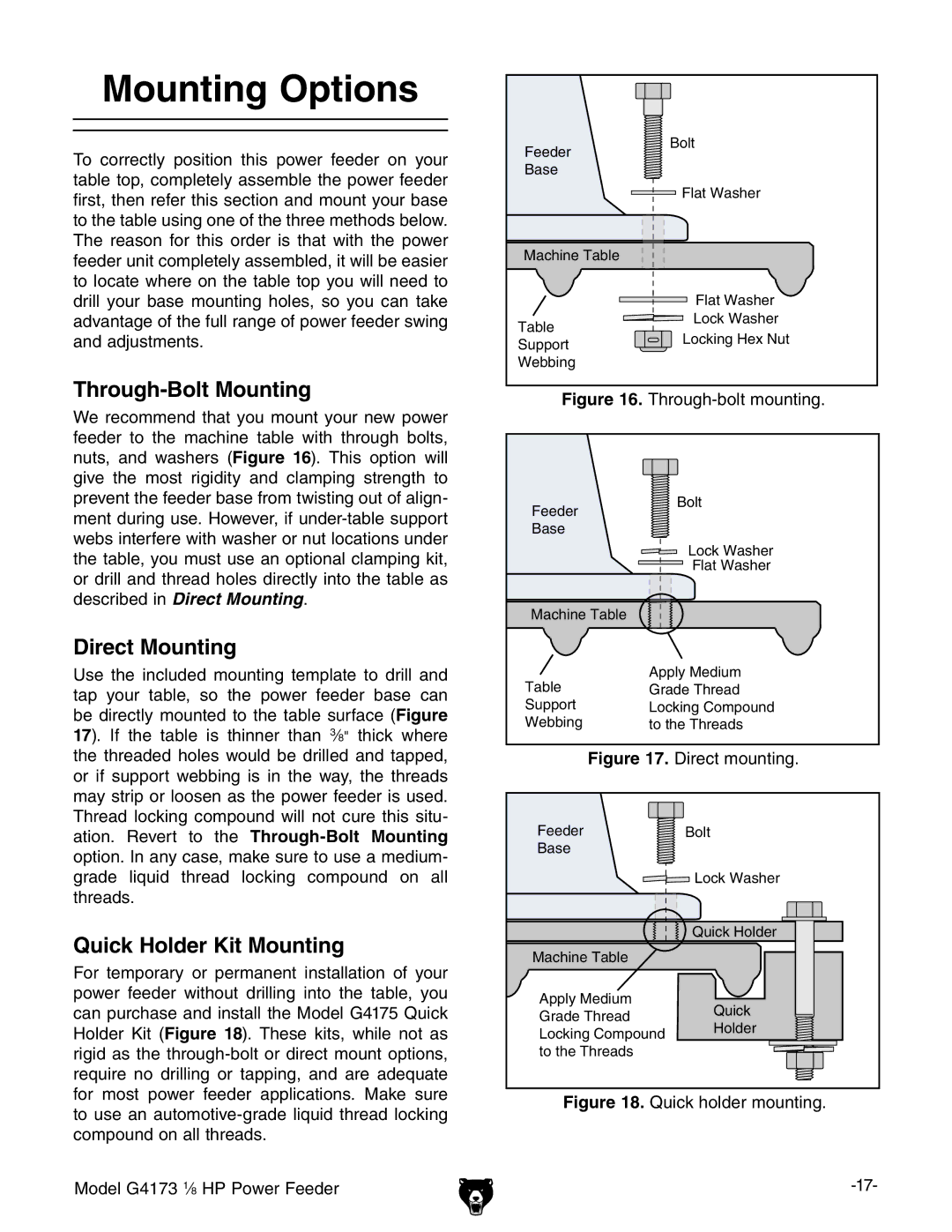 Grizzly G4173 1 8 HP owner manual Mounting Options, Through-Bolt Mounting 