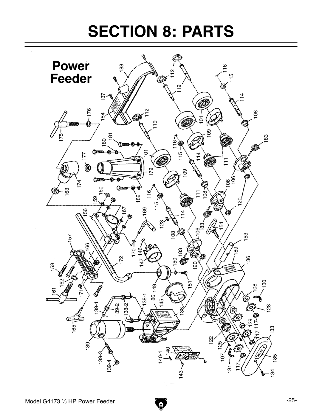 Grizzly G4173 1 8 HP owner manual Parts 