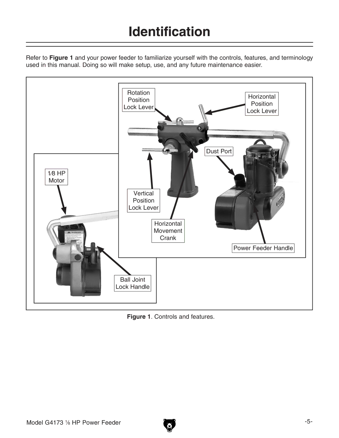 Grizzly G4173 1 8 HP owner manual Identification, Controls and features Model G4173 1⁄ 8 HP Power Feeder 