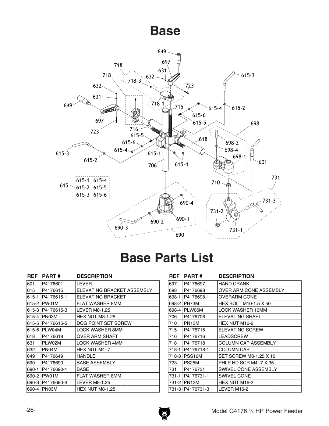 Grizzly G4176 manual Base Parts List 