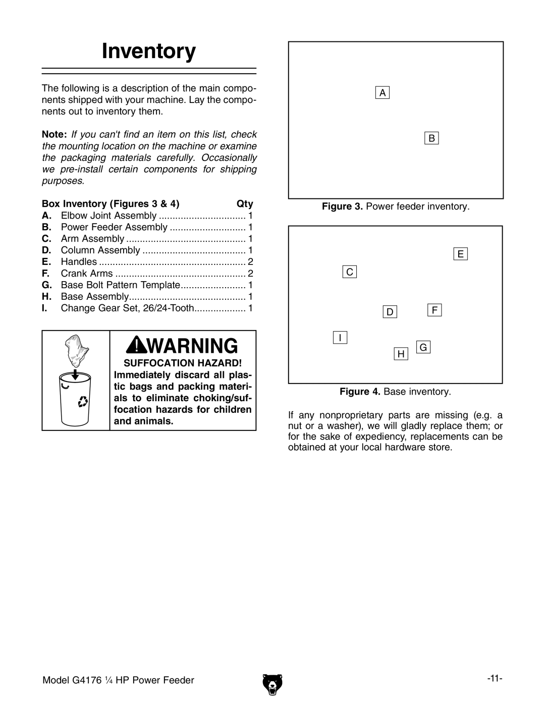 Grizzly G4176 owner manual Box Inventory Figures 3 Qty 