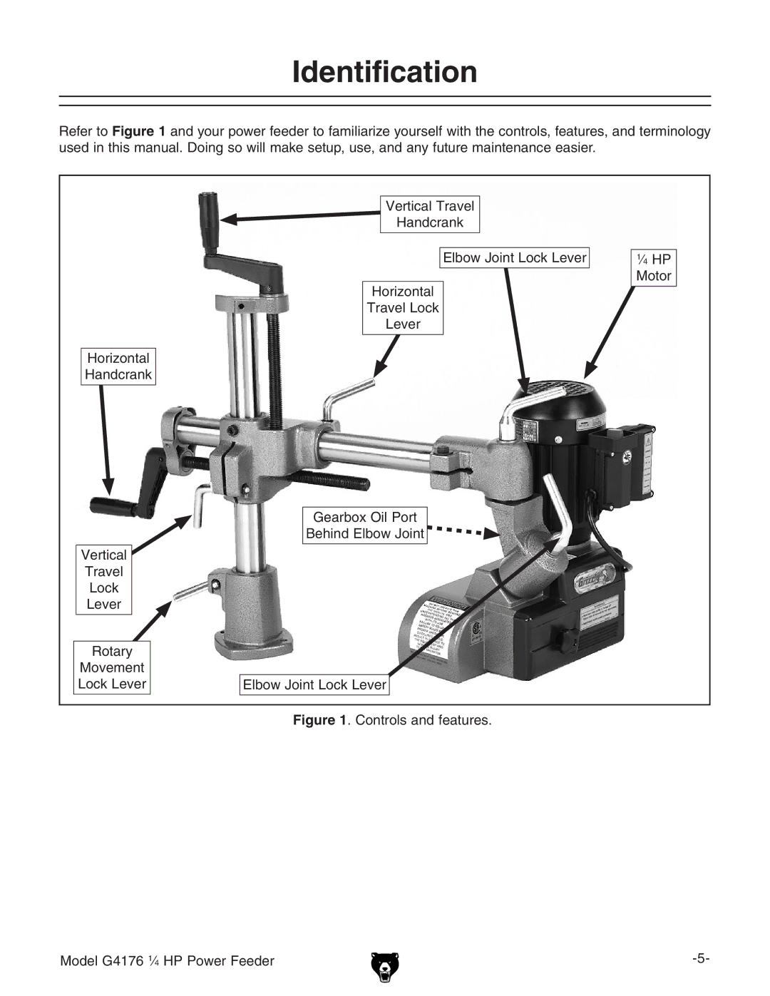 Grizzly owner manual Identification, Controls and features Model G4176 1⁄ 4 HP Power Feeder 