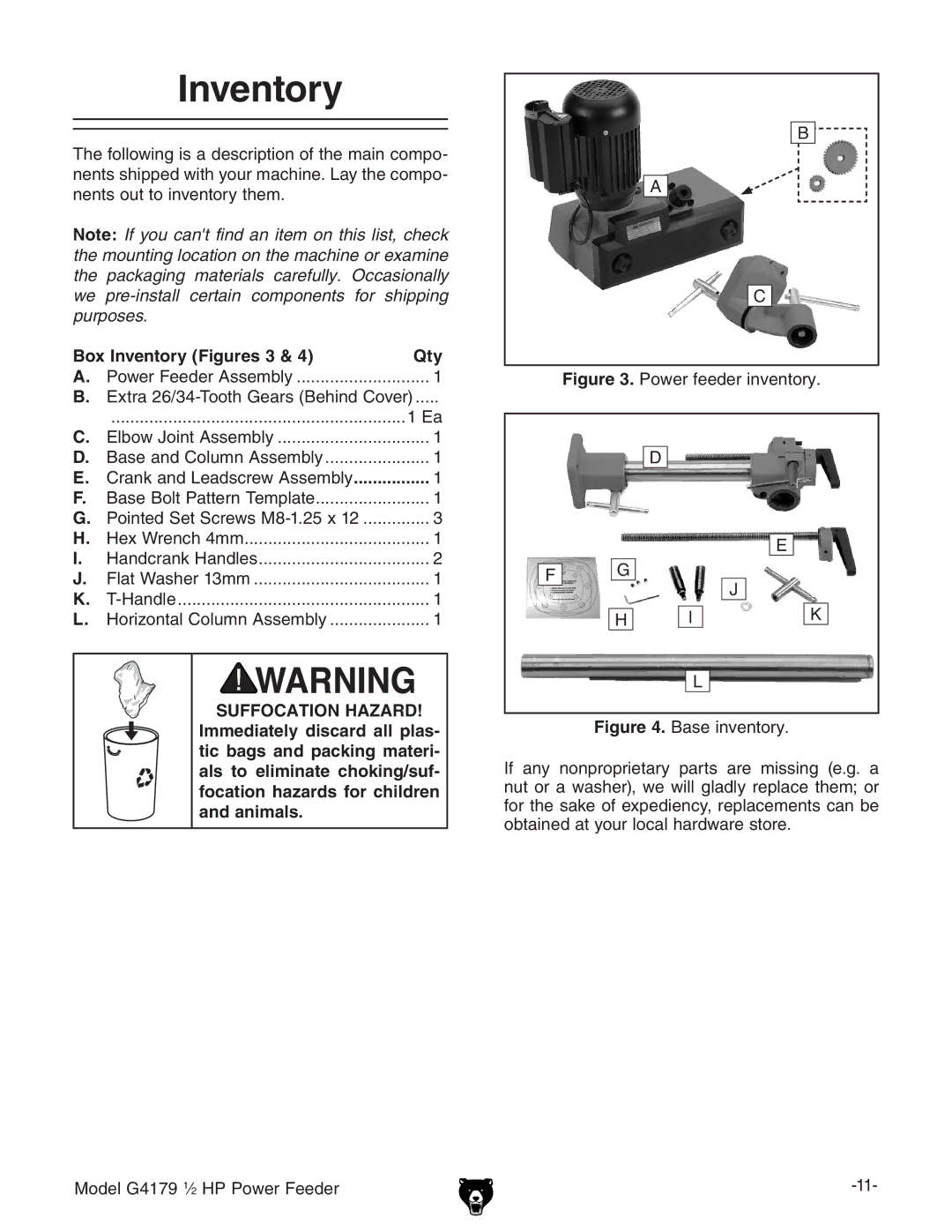 Grizzly G4179 owner manual Box Inventory Figures 3 Qty, Extra 26/34-Tooth Gears Behind Cover 