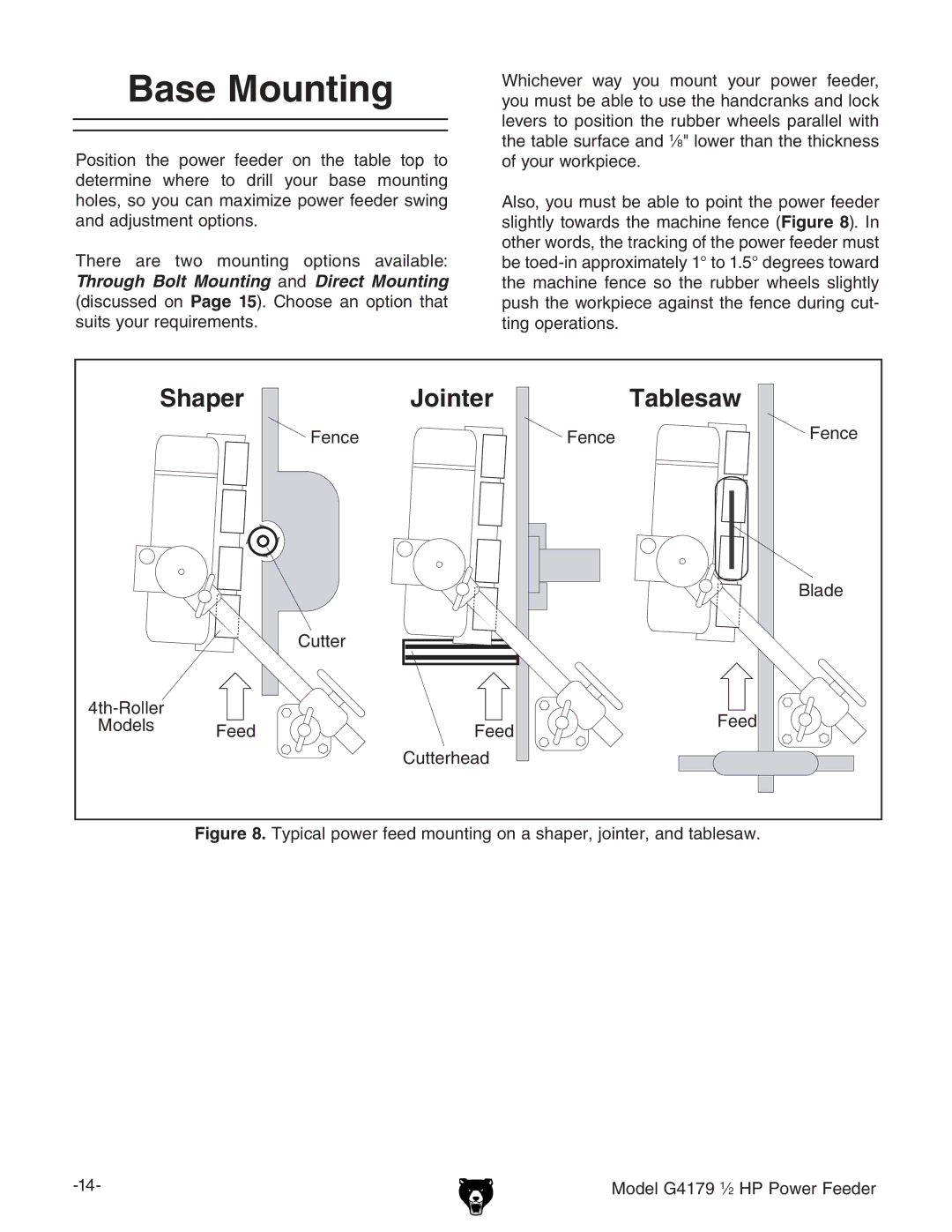 Grizzly G4179 owner manual Base Mounting, ZcXZ 7aVYZ 8jiiZg, 8jiiZgZVY 