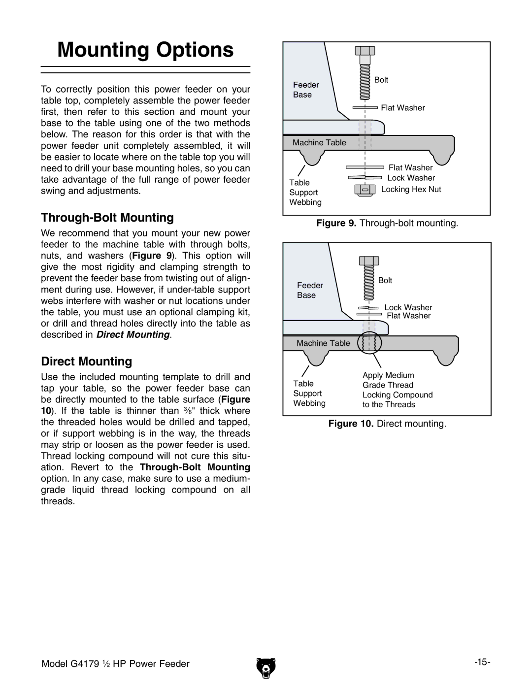 Grizzly G4179 owner manual Mounting Options, Through-bolt mounting 