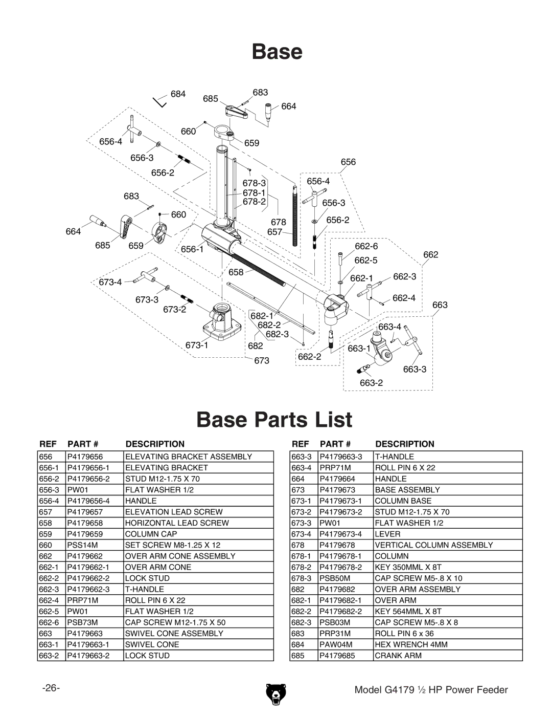 Grizzly G4179 owner manual Base Parts List 