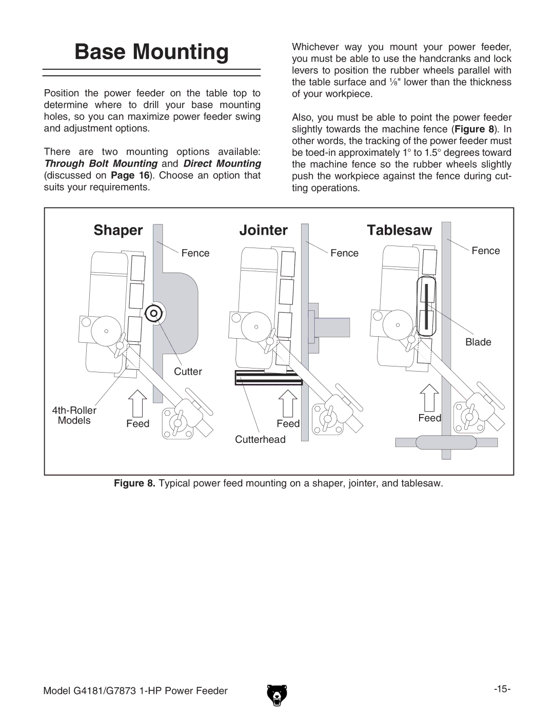 Grizzly G7873, G4181 owner manual Base Mounting 