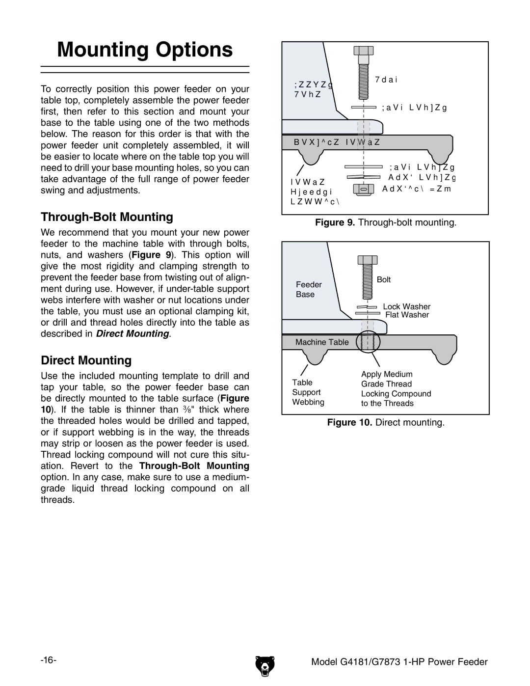 Grizzly G4181, G7873 owner manual Mounting Options, Through-Bolt Mounting 