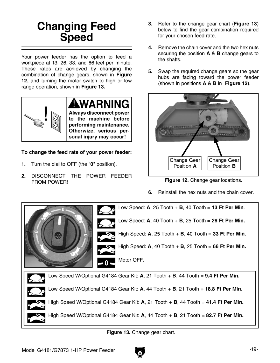 Grizzly G7873, G4181 owner manual Changing Feed Speed, Disconnect the Power Feeder from Power 